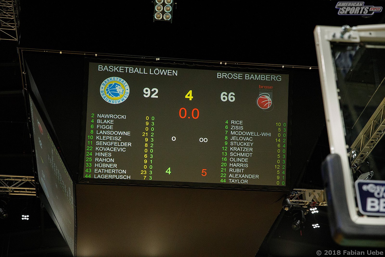 BBL: Basketball Löwen Braunschweig vs Brose Baskets Bamberg 92:66 04.11.2018