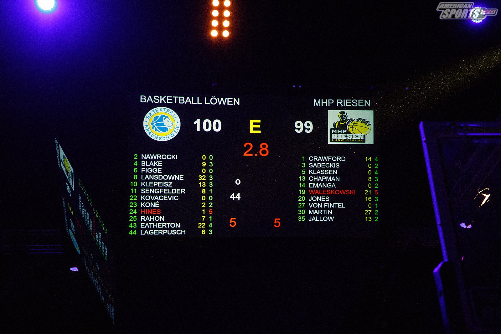 BBL: Basketball Löwen Braunschweig vs MHP Riesen Ludwigsburg 100:99 09.12.2018