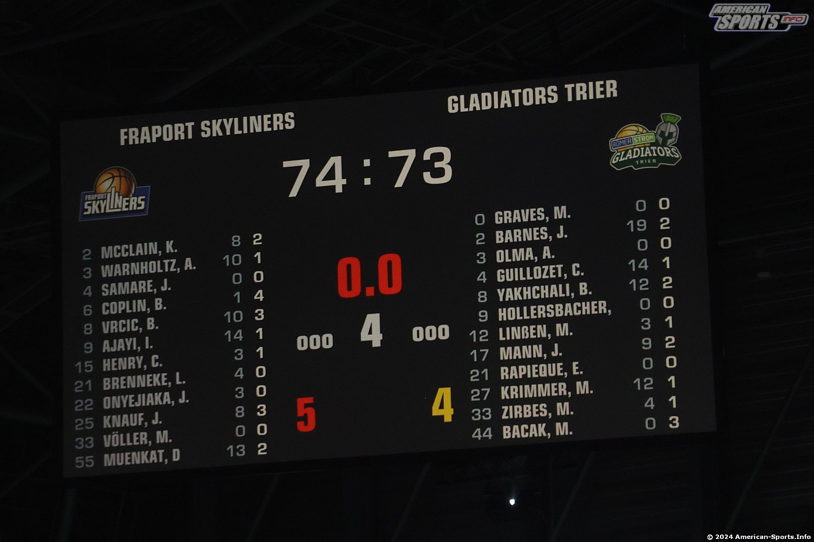 Pro A Playoffs Halbfinale Spiel 4: Fraport Skyliners vs Gladiators Trier 74:73 24.05.2024