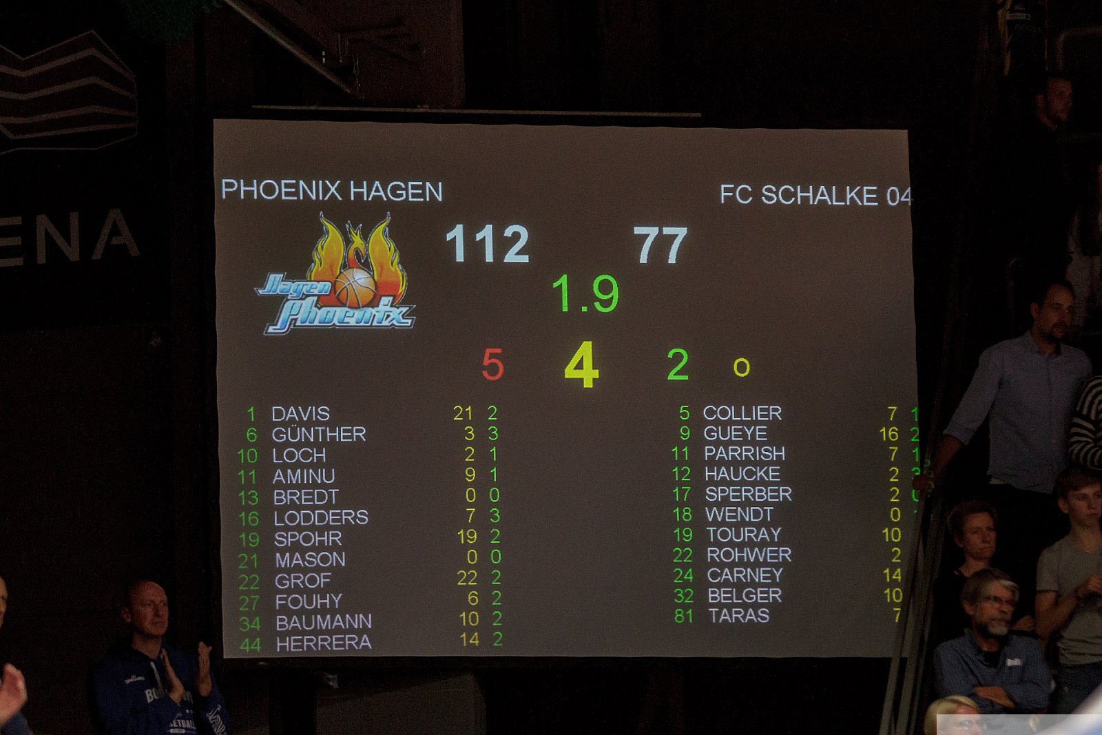 ProA: Phoenix Hagen vs Schalke 04 Basketball 112:77 20.10.2018
