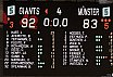 PRO A: ART Giants Düsseldorf vs Uni Baskets Münster 92:83 25.01.2025