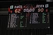 ProA: ARTGiants Düsseldorf vs JobStairs GIESSEN 46ers 62:90 20.01.2024
