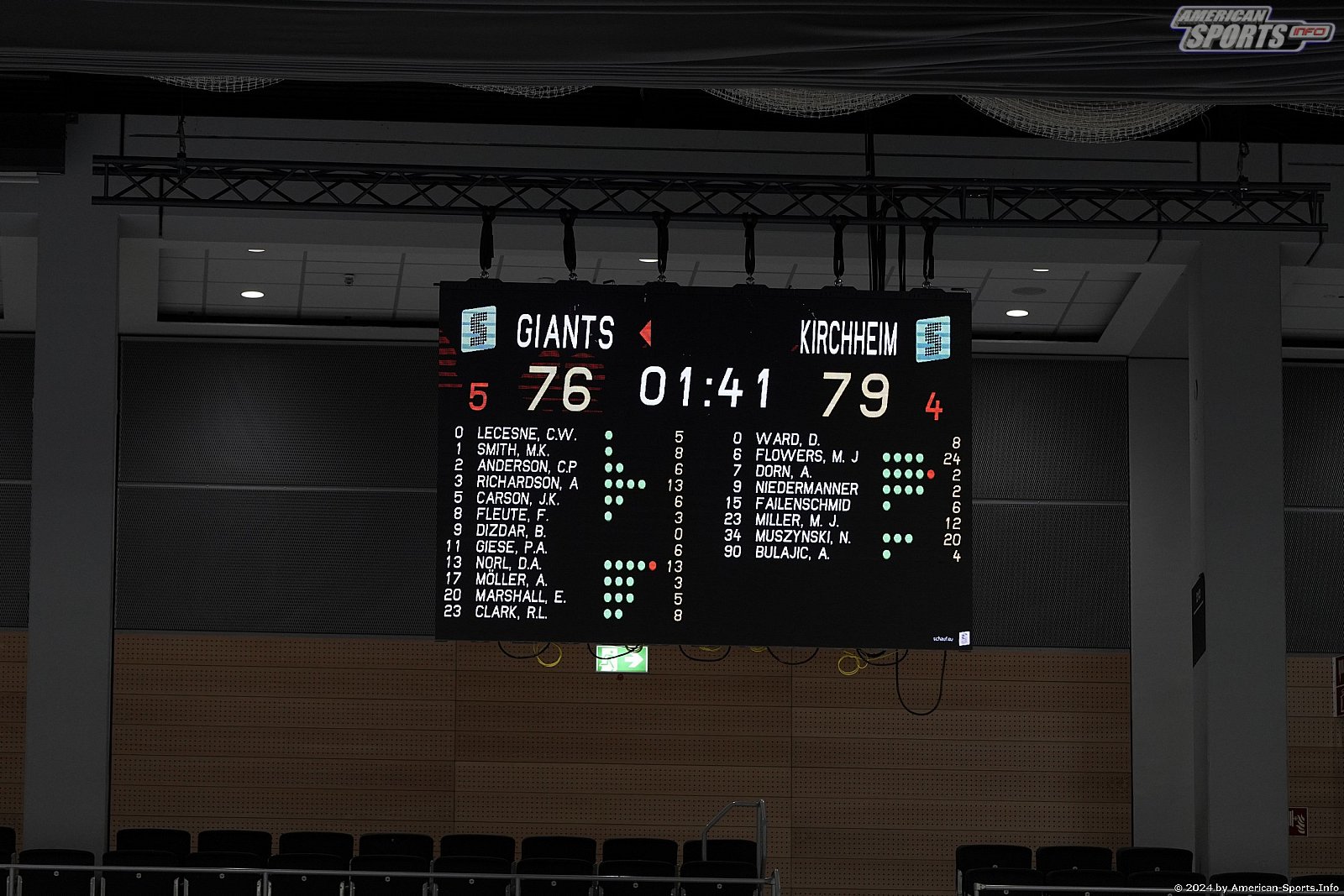 Pro A: ART Giants Düsseldorf vs. Kirchheim Knights 76:79 27.04.2024