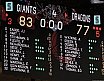 PRO A: ArtGiants Düsseldorf vs Artland Dragons Quakenbrück  83:77  30.11.2024